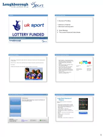 1 The current Financial Climate: From 2008 onwards.  PROPERTIES  Allow user to leave