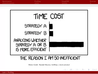 Optimization  Profiling  VisualVM  Exercise  Meme Credit: Randall Munroe, hrefhttp://xkcd.comxkcd