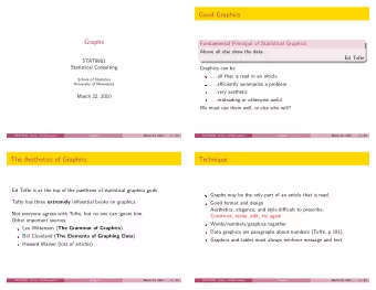 Good Graphics  Graphs  Fundamental Principal of Statistical Graphics  Above all else show the data.