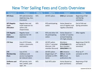 New Trier Sailing Fees and Costs Overview  Component  Purpose  Billed By  Billed To  Amount  Timing