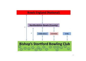 Bishops Stortford Bowling Club  22 Matches  representing Club  B  Bowls  Men:      Top Club,