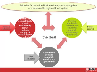 the deal  product  Consumers  demand  GFM  regional,  educates  sustainably-  grown first  Mid-size