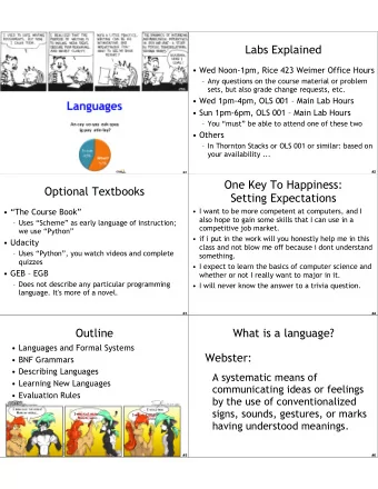 Labs Explained   Wed Noon-1pm, Rice 423 Weimer Office Hours   Any questions on the course