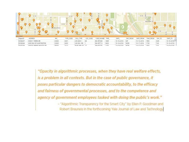 algorithmic accountability