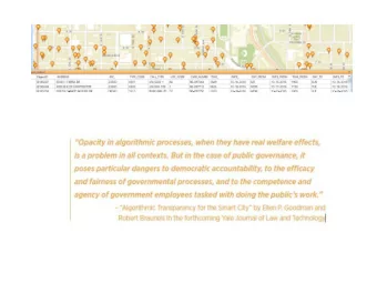 Algorithmic Accountability  Inscrutability of Big Tech  Black Box Society (Pasquale)    Weapons