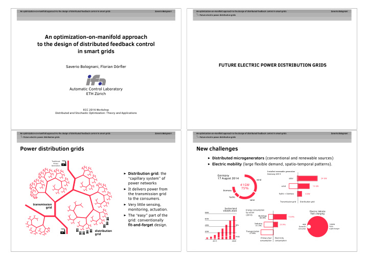 an optimization on manifold approach to the design of