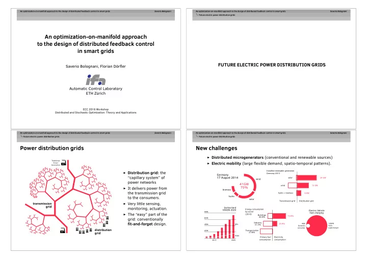 an optimization on manifold approach to the design of