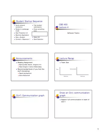1  Team structure  Software development teams  Many different models  Brooks  Surgeon team
