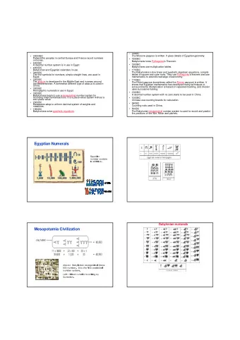 Egyptian Numerals  Egyptian  number system  is additive.  Babylonian numerals  Mesopotamia