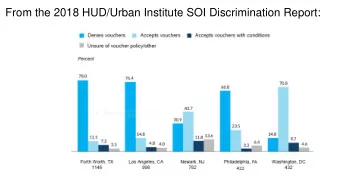 From the 2018 HUD/Urban Institute SOI Discrimination Report:  What makes these places different?