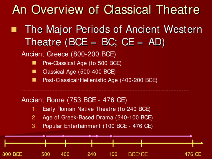 an overview of classical theatre an overview of classical
