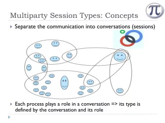 Multiparty Session Types: Concepts  Separate the communication into conversations (sessions)