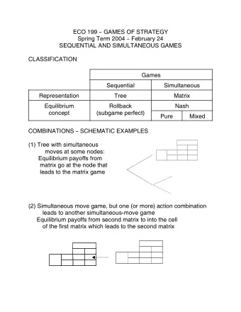 ECO 199 B GAMES OF STRATEGY Spring Term 2004 B February 24  SEQUENTIAL AND SIMULTANEOUS GAMES