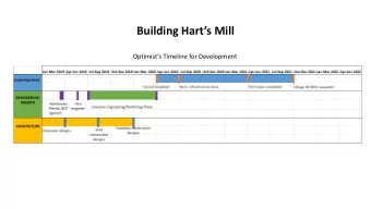 Building Harts Mill Optimists Timeline for Development Development is contingent on