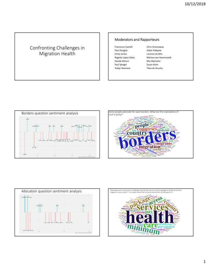 confronting challenges in