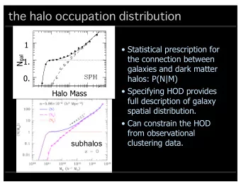 the halo occupation distribution  1   Statistical prescription for  the connection between N gal