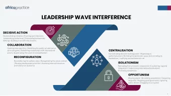 LEADERSHIP WAVE INTERFERENCE  DECISIVE ACTION  Demonstrating initiative | Enacting quick decisions