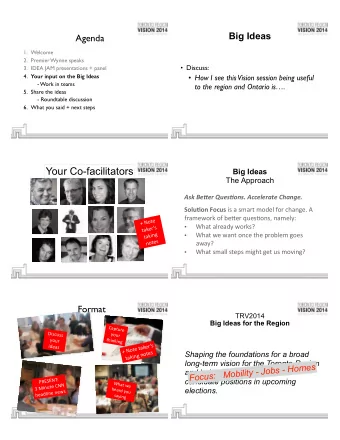 Your Co-facilitators Big Ideas !  The Approach