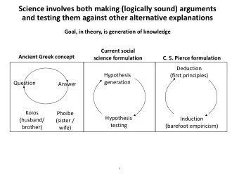 Science involves both making (logically sound) arguments  and testing them against other