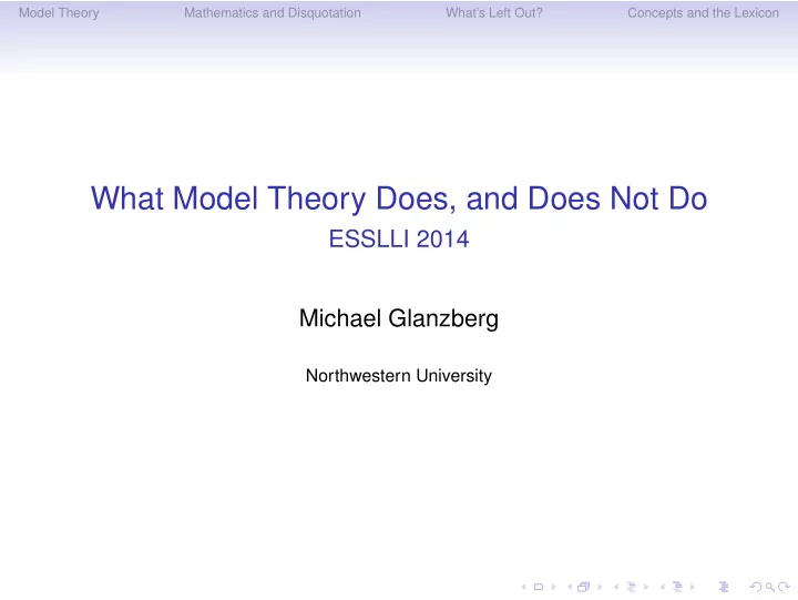 what model theory does and does not do