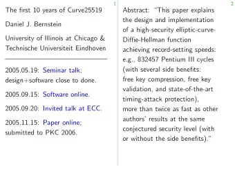 The first 10 years of Curve25519  Abstract: This paper explains  the design and implementation