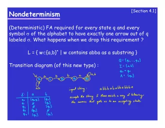 Nondeterminism  (Deterministic) FA required for every state q and every symbol  of the alphabet