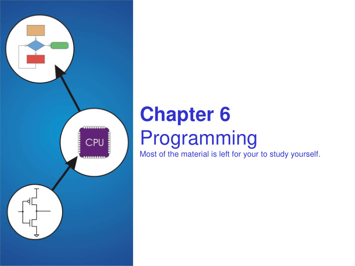 chapter 6 programming