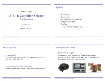 LCS 11: Cognitive Science  Turing, 1950  Functionalism  Group discussions of objections  GQ