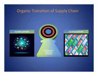 Organic Transition of Supply Chain  GLOBALIZATION  GLOBALIZATION  GLOCALIZATION  GLOCALIZATION  .