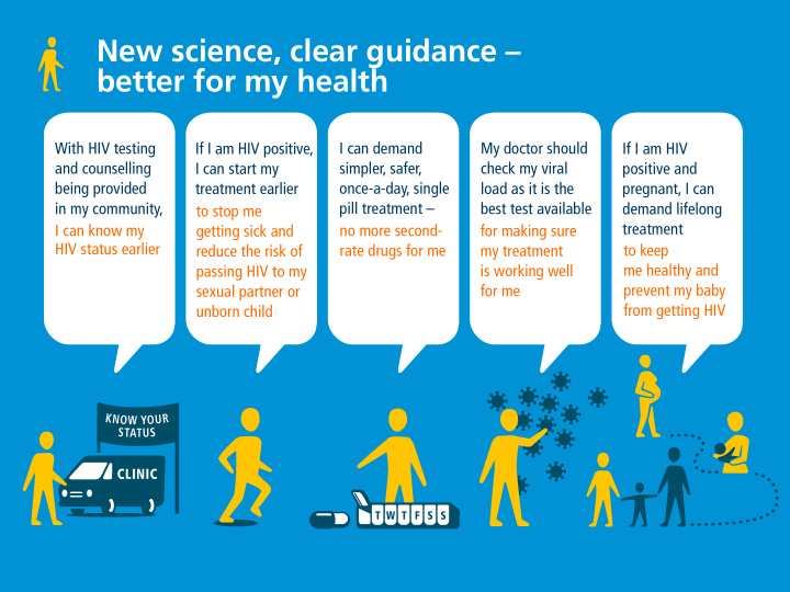 new science clear guidance better for my health