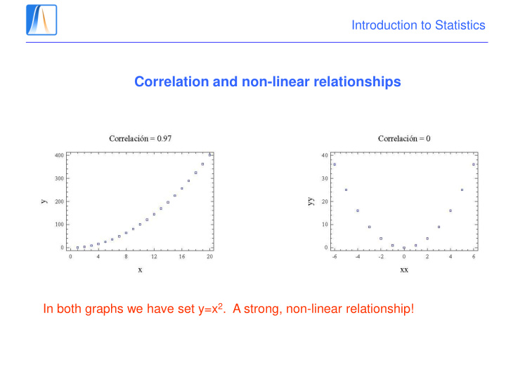 correlation and non linear relationships