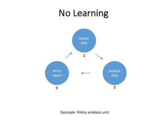 No  No Le  Learn  rning  Gather  data  1  Write  Analyze  report  data  2  3  Example: Policy