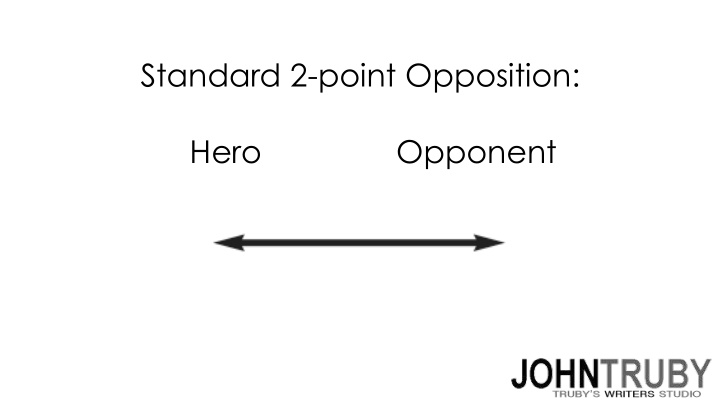 standard 2 point opposition hero opponent 4 point