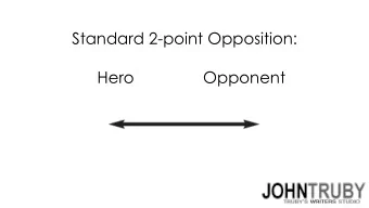 Standard 2-point Opposition:  Hero  Opponent  4-point Opposition  Hero           Opponent 1