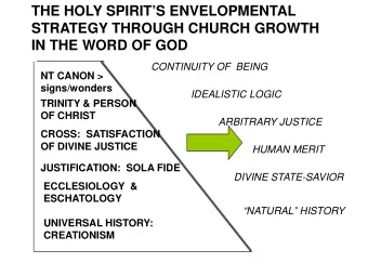 THE HOLY SPIRITS ENVELOPMENTAL  STRATEGY THROUGH CHURCH GROWTH  IN THE WORD OF GOD  CONTINUITY