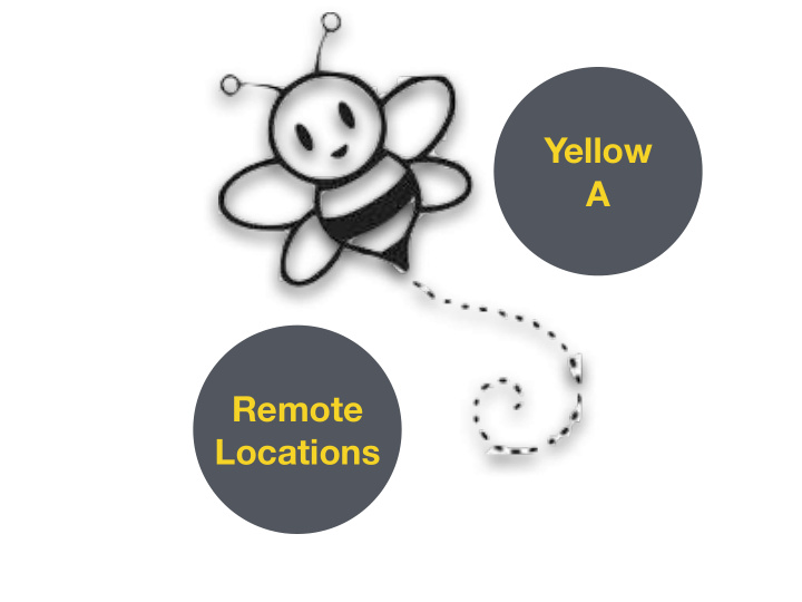 yellow a remote locations e gen