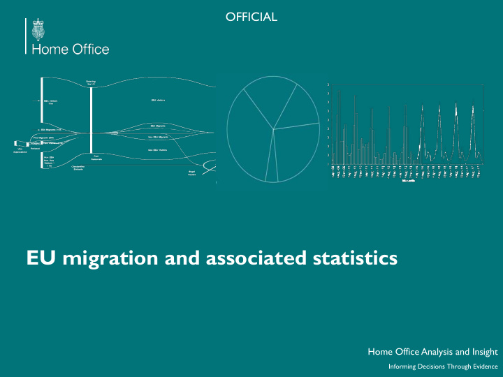 eu migration and associated statistics
