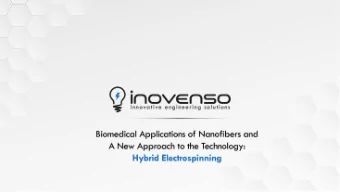 Summary  Brief Information on Nanofibers  Electro Hydrodynamic Atomization (EHDA) Processes: