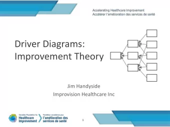 Improvement Theory  Jim Handyside  Improvision Healthcare Inc  1  Purpose  To become familiar