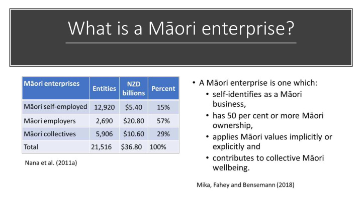 what is a m ori enterprise economy