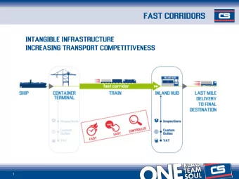 FAST CORRIDORS  INTANGIBLE INFRASTRUCTURE  INCREASING TRANSPORT COMPETITIVENESS  1  AGENDA 1. WHAT