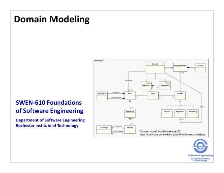 domain modeling