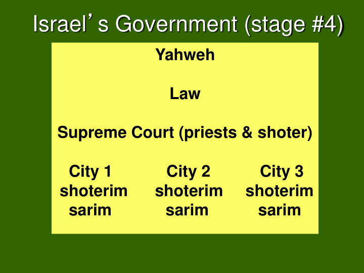 israel s government stage 4