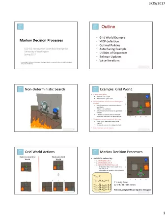 Outline  Md  Md  Markov  Markov  Decision  Decision  Processes  Processes  Grid World Example
