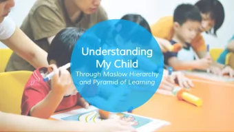 My Chil  ild  Through Maslow Hierarchy  and Pyramid of Learning  Hel  Hello!  lo!  Mdm Ng Miu Le