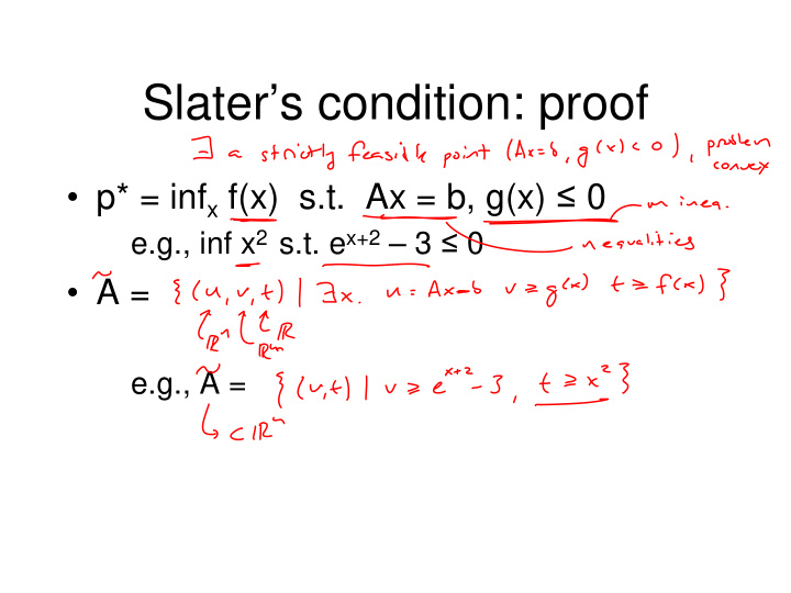 slater s condition proof