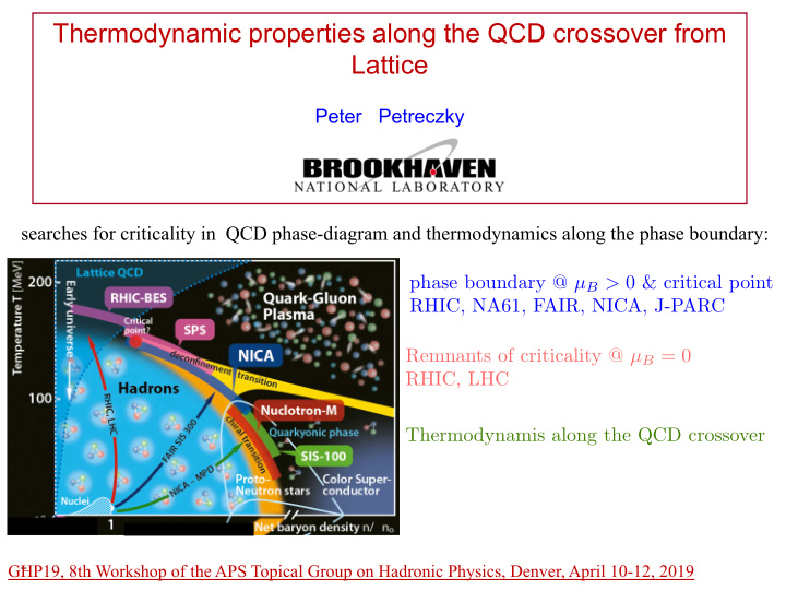 thermodynamic properties along the qcd crossover from