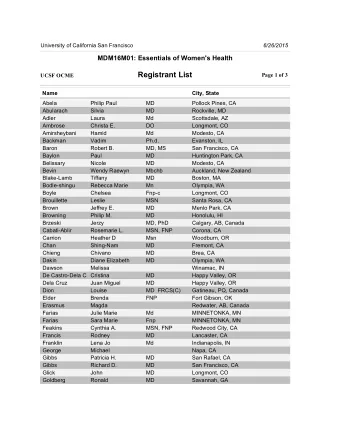 Registrant List  Page 1 of 3  UCSF OCME  Name  City, State  Abela  Philip Paul  MD  Pollock Pines,