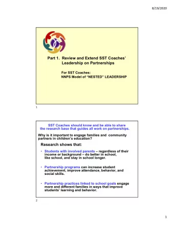 Part 1.  Review and Extend SST Coaches  Leadership on Partnerships  For SST Coaches:  NNPS Model