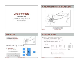 x 2  &gt; b w T x &gt; 0  SPAM!! x  ( x , 1) w 3 x 3 w T x + b  ( w , b ) T ( x , 1)